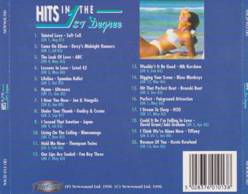 Various - Hits In the 1st Degree CD Import (80`s)