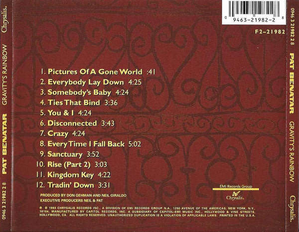 Pat Benatar - Gravity`s Rainbow CD Import