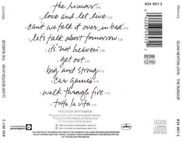 Olivia Newton-John - The Rumour CD Import