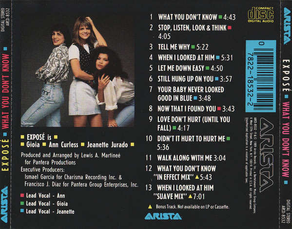 Exposé - What You Don't Know CD Import