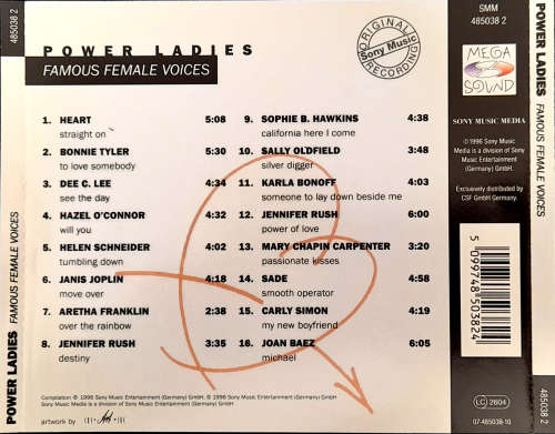 Various - Power Ladies: Famous Female Voices CD Import