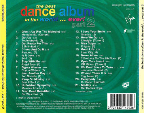 Various - Best Dance Album In the World... Ever! Part 2 CD