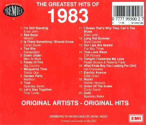 Various - Greatest Hits of 1983 CD Import