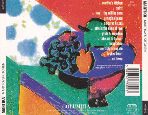 Martika - Martika`s Kitchen CD Import