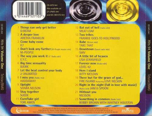 Various - Hits 94 Volume One CD Import