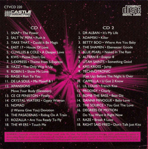 Various - Monster Hits of Dance - 36 Monster Hits From the 80`s and 90`s Double CD Import