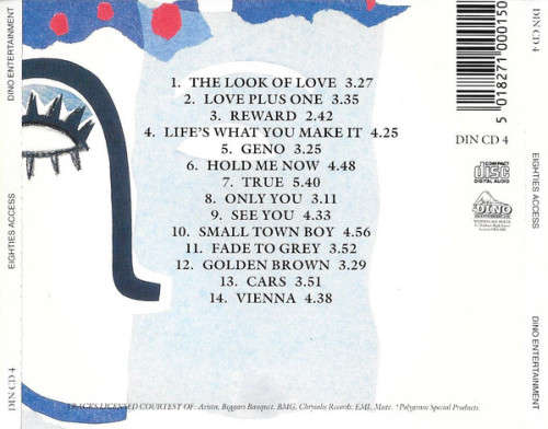 Various - Eighties Access CD Import