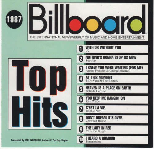 Various - Billboard Top Hits 1985, 1986, 1987, 1988 + 1989 (5x CD Set) Import