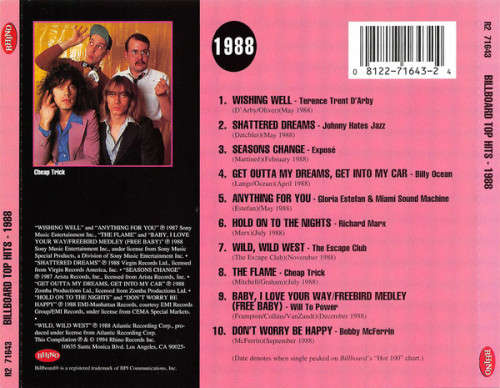 Various - Billboard Top Hits 1985, 1986, 1987, 1988 + 1989 (5x CD Set) Import