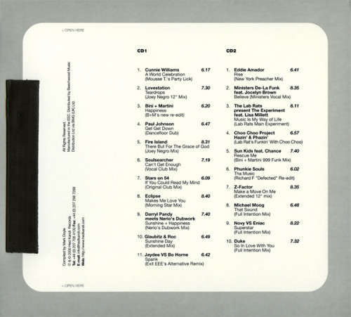 Various - Disco Kandi Double CD Import