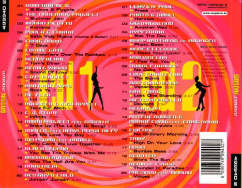Various - Dance Now! 2000/2 Double CD Import