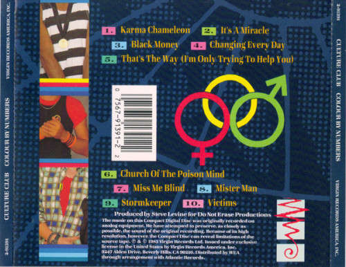 Culture Club - Colour By Numbers CD Import