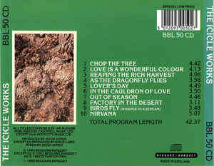 Icicle Works - Icicle Works CD Import