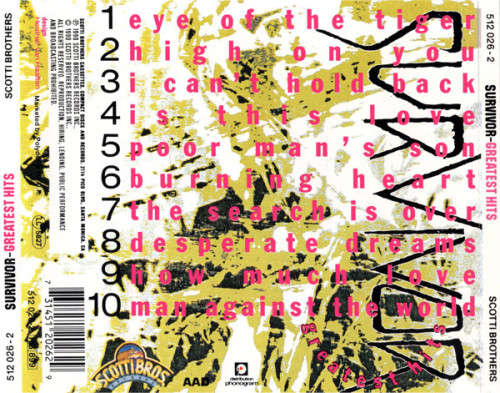 Survivor - Greatest Hits CD Import
