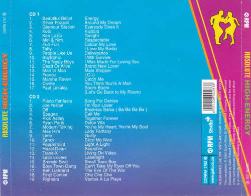Various - Absolute High-Energy Double CD Rare