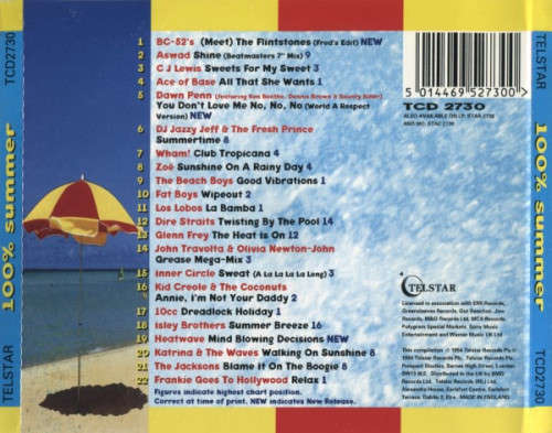 Various - 100% Summer CD Import