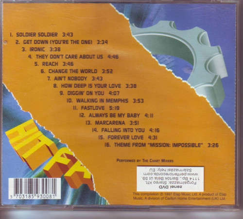 Various - Chart Mixers Cover Up - Hit Factory CD Import