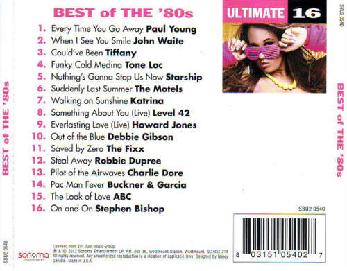 Various - Best of the `80s CD Import