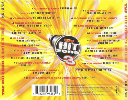 Various - TMF Hitzone 3 CD Import