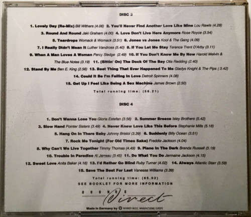 Various - Body Talk Double CD Import