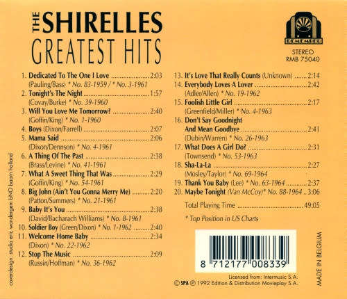 Shirelles - Greatest Hits CD Import
