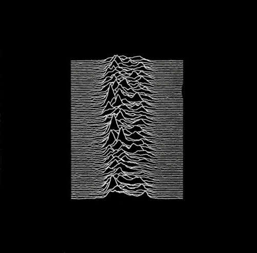 Joy Division - Unknown Pleasures CD Import