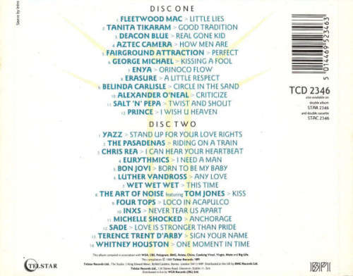 Various - The Awards 1989 Double CD Import