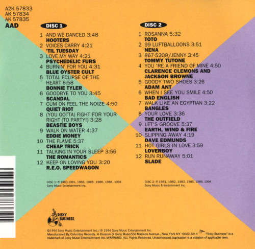 Various - Read the Hits: Best of the 80`s Double CD Import