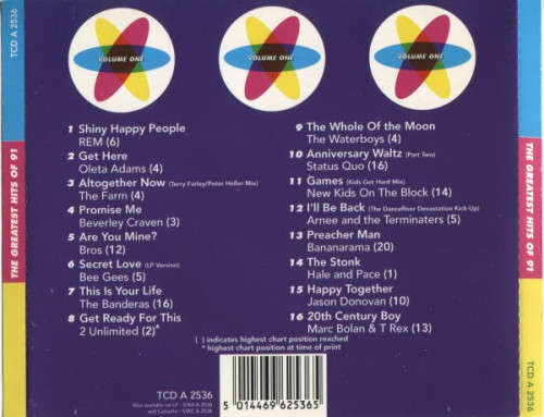 Various - Greatest Hits of 91 (Volume One) CD Import