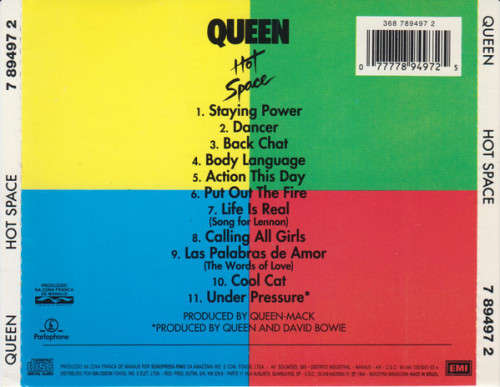 Queen - Hot Space CD Import