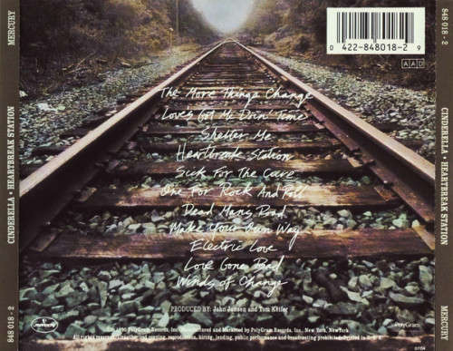 Cinderella - Heartbreak Station CD Import