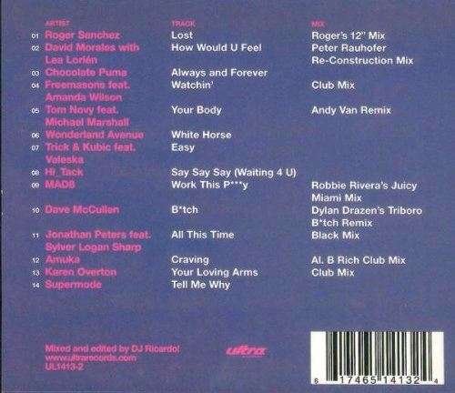 Various - DJ Ricardo! Presents Out.Anthems CD Import