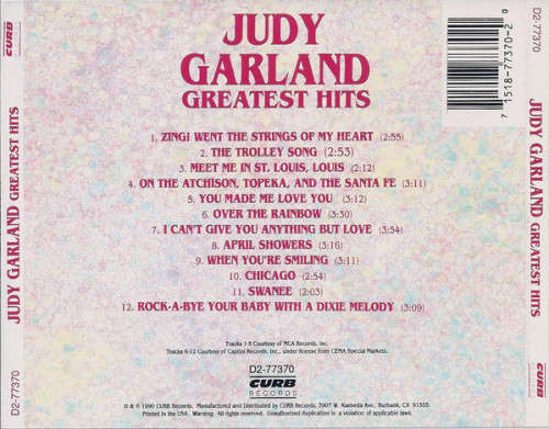 Judy Garland - Greatest Hits CD Import