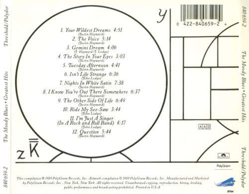 Moody Blues - Greatest Hits CD Import