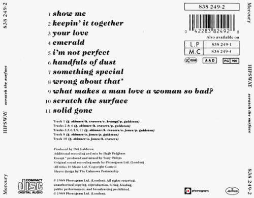 Hipsway - Scratch the Surface CD Import