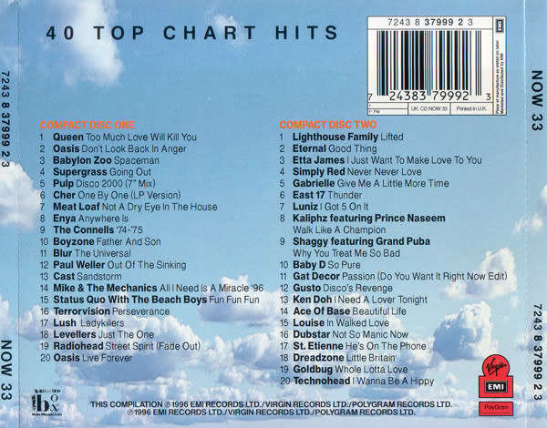 Various - Now That`s What I Call Music! 33 Double Import