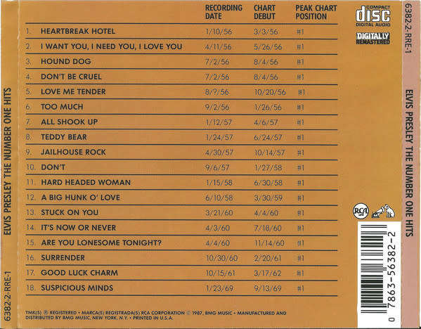 Elvis Presley - Number One Hits CD Import