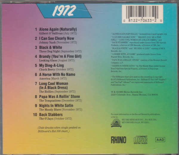 Various - Billboard Top Rock`n` Roll Hits - 1972 CD Import