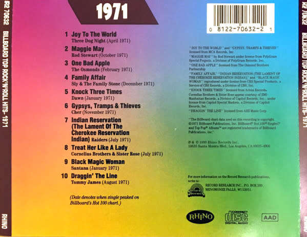 Various - Billboard Top Rock`n` Roll Hits - 1971 CD Import