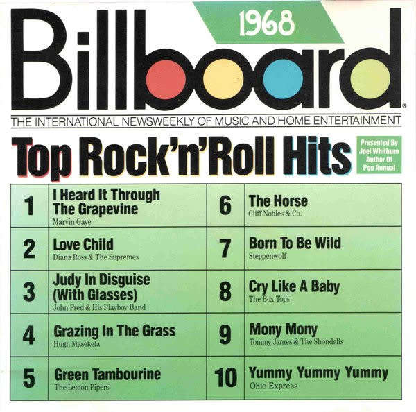 Various - Billboard Top Rock`n` Roll Hits - 1968 CD Import