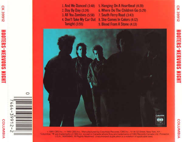 Hooters - Nervous Night CD Import