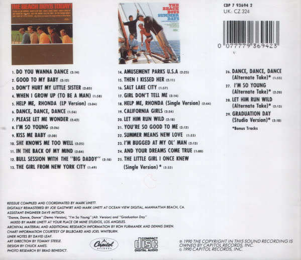 Beach Boys - Today! / Summer Days (And Summer Nights!!) CD Import