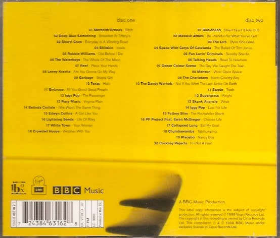 Various - Top Gear Anthems Double CD Import