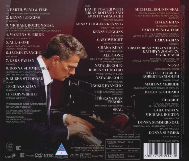 David Foster  Hit Man Returns (David Foster & Friends) CD Import