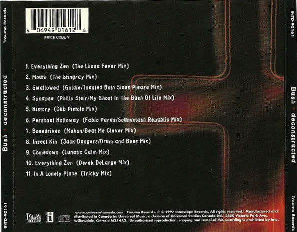 Bush - Deconstructed CD Import