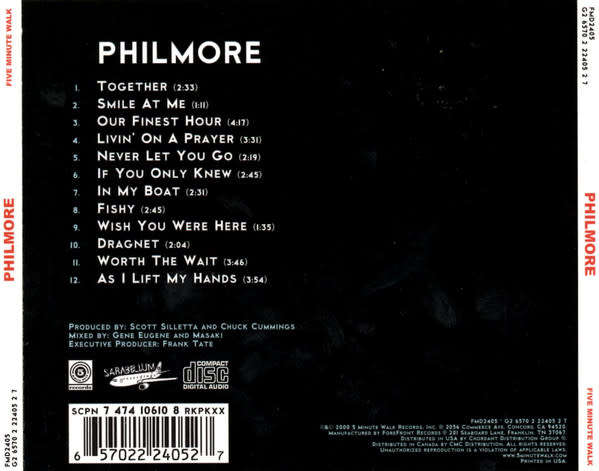 Philmore - Philmore CD Import