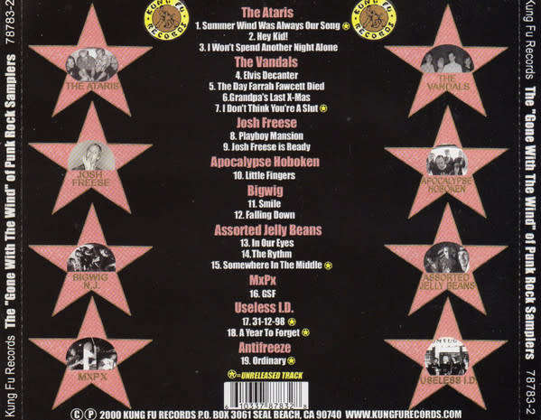 Various - `Gone With the Wind` of Punk Rock Samplers CD Import