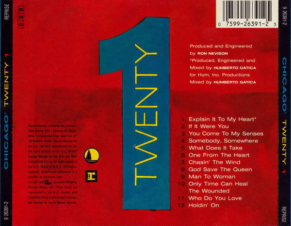 Chicago - Twenty 1 CD Import
