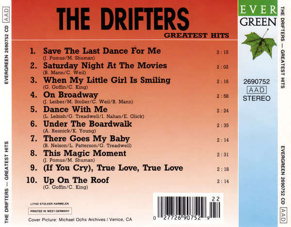 Drifters - Greatest Hits CD Import