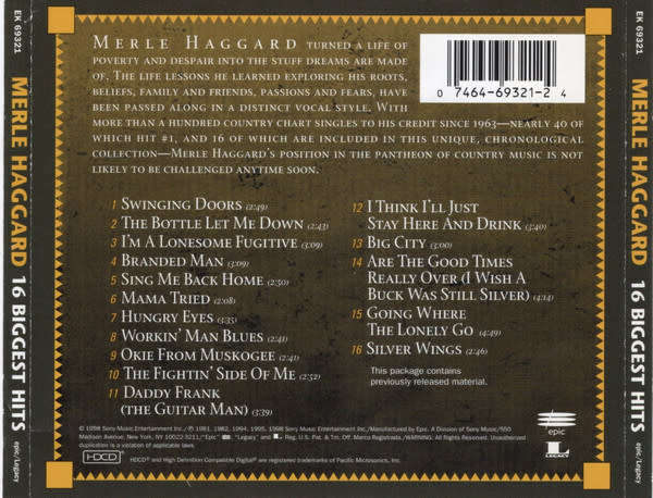 Merle Haggard  16 Biggest Hits CD Import